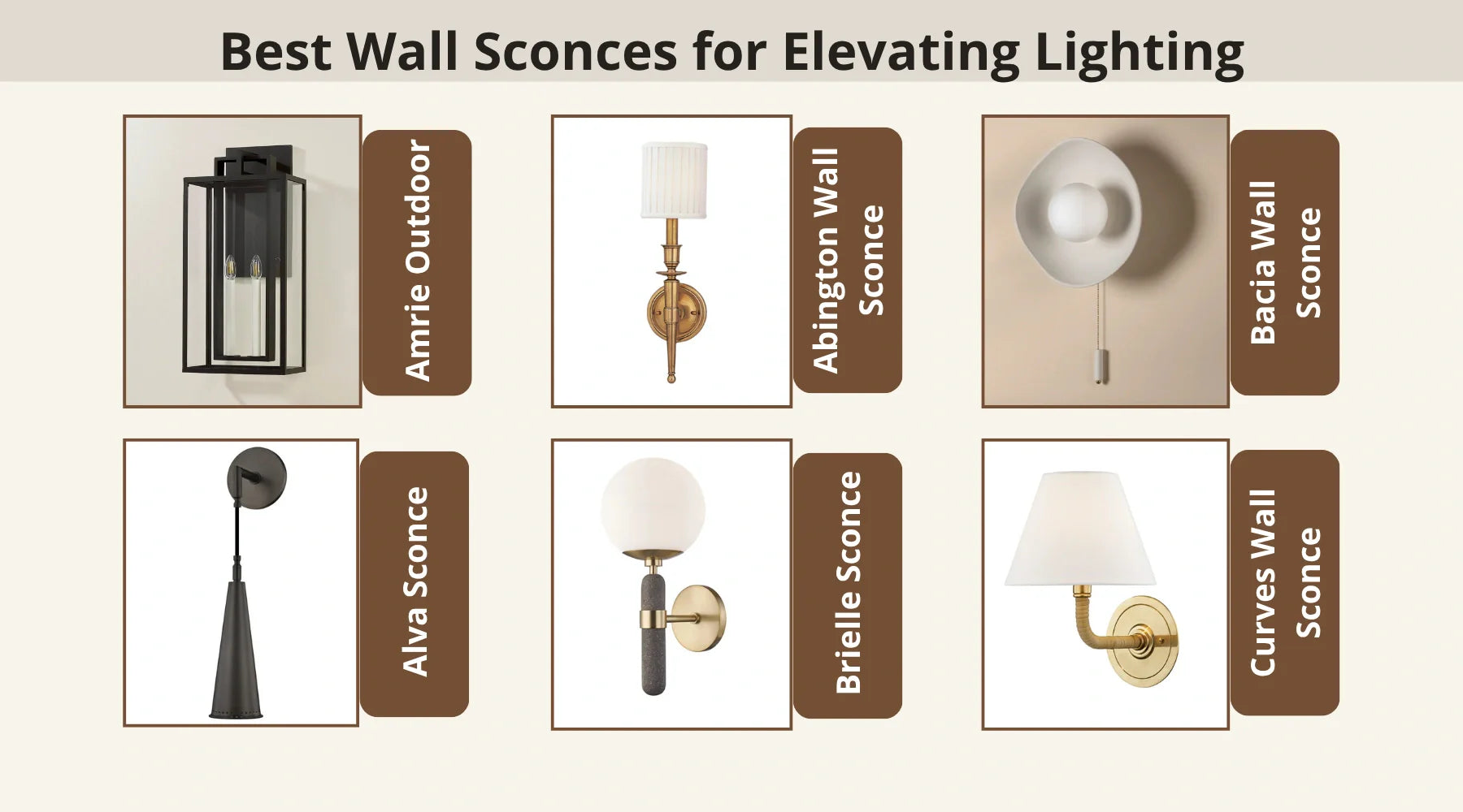 Six stylish wall sconces with unique designs and names, enhancing lighting aesthetics in modern interiors.